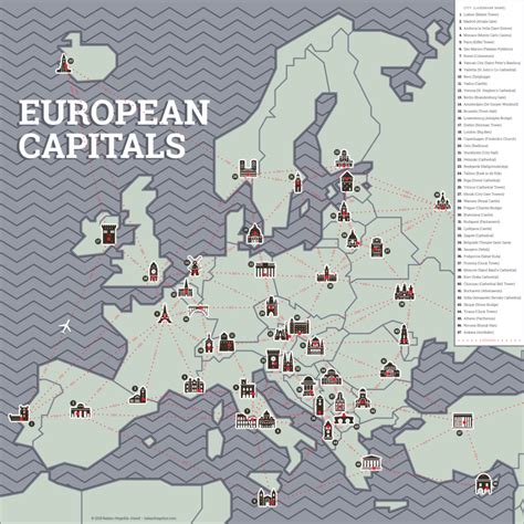 European Capitals Map Infographics József Balázs Hegedűs