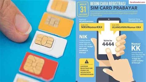 Registrasi kartu prabayar dapat dilakukan dengan cara online melalui situs resmi maupun sms ke 4444. Kode Registrasi Kartu Perdana, Indosat, Smartfren, Tri, XL ...