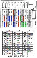 BMW 5 Series Questions - 2007 BMW 525i fuse diagram - CarGurus