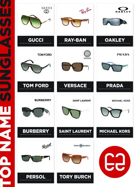 Selecting Shades Your Guide To Choosing Sunglasses Ezontheeyes