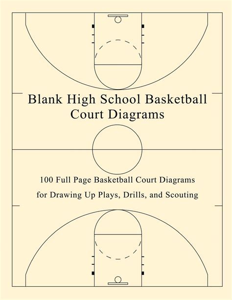 40 Basketball Full Court Diagram Wiring Diagram 2022