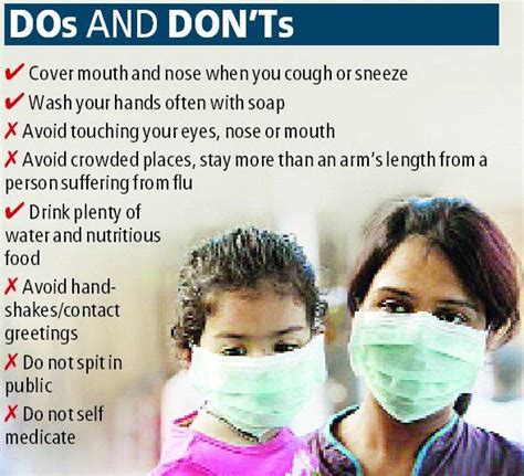 Tackling The Deadly H1n1 Virus All You Wanted To Know About Swine Flu