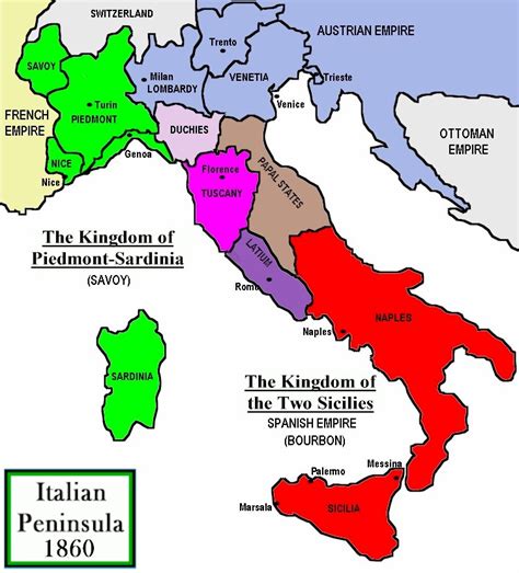 The Unification Of Italy Howell World History