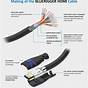 Micro Usb Cable Wiring Diagram