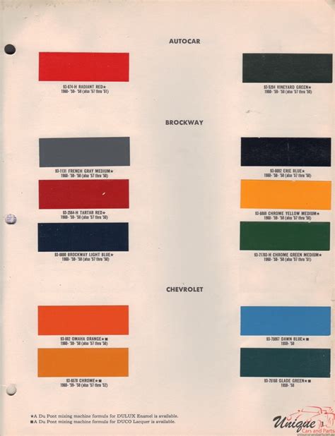 Brockway Trucks Paint Chart Color Reference