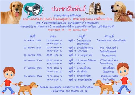 สอบท้องถิ่น อบจ.ร้อยเอ็ด เปิดรับสมัครสอบ 20 พ.ค. เทศบาลตำบลเชิงดอย อ.ดอยสะเก็ด จ.เชียงใหม่