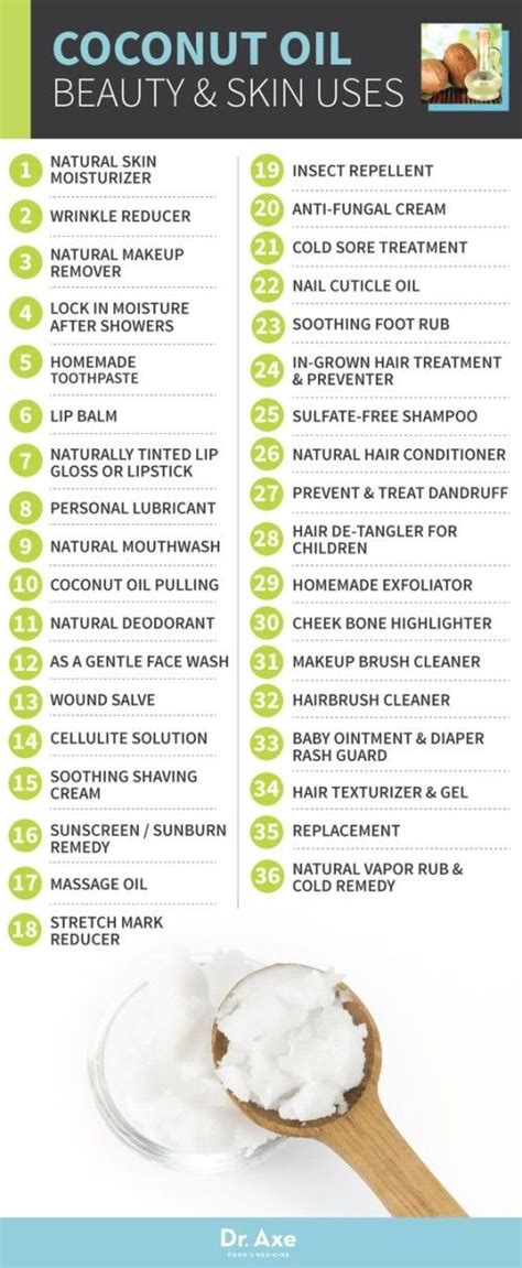 How much coconut oil for hair to use? Coconut Oil Uses And Benefits You Probably Don't Know ...