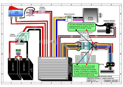 Feel free to private message me. How do I test Ground Force controller and 6 wire throttle? : ElectricScooterParts.com Support