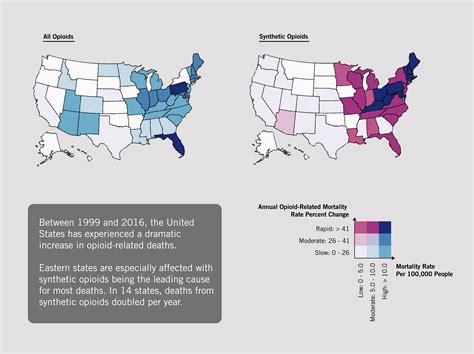 Research Study Reveals Changing Face Of Us Opioid Crisis Department