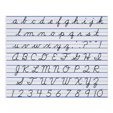 English Alphabet Diagram In Cursive Handwriting Poster Uk