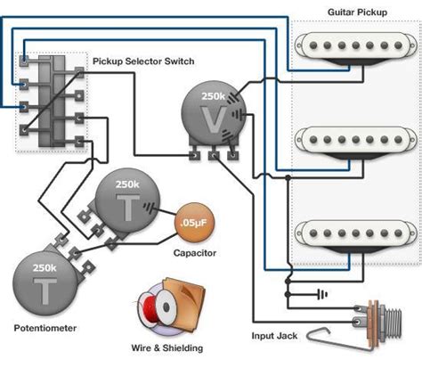Electric guitar wiring diagrams and schematics: Guitar wiring diagram - Electrical Engineering Books