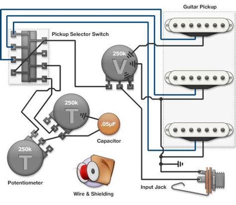 (this is the best way to wire a. Guitar wiring diagram - Electrical Engineering Books