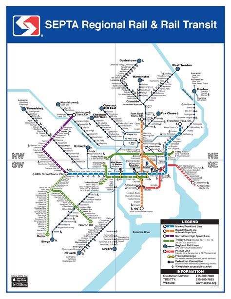 Map Of Philadelphia Tram Tram Lines And Tram Stations Of Philadelphia