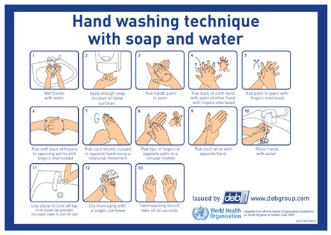 J. Imaging | Free Full-Text | Multi-View Hand-Hygiene Recognition for