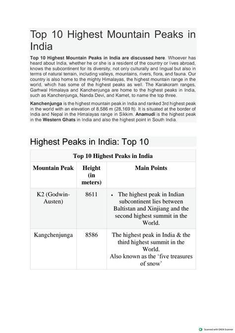 Solution Top 10 Highest Mountain Peaks In India Studypool