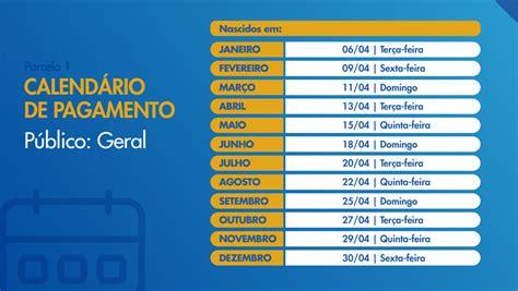 Dessa maneira, a nova rodada iniciou no mês de abril. Ministério da Cidadania divulga calendário de pagamento do ...