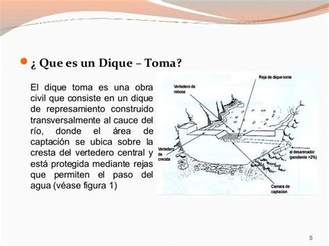 Dique toma (uni-rupap)