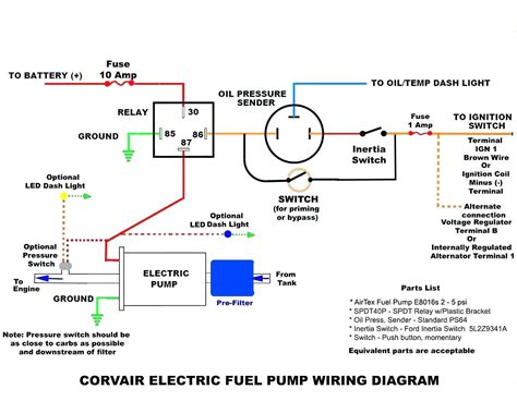 The wiring specialties ka24de wiring harness includes the engine harness for an s13 ka24de motor installed into any usdm s13 240sx. Ka24de Engine Harness Diagram - Wiring Diagram Schemas