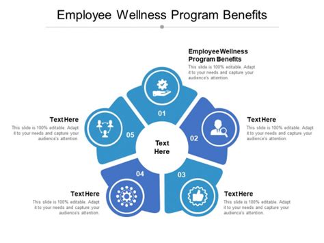 Employee Wellness Program Benefits Ppt Powerpoint Presentation Slide
