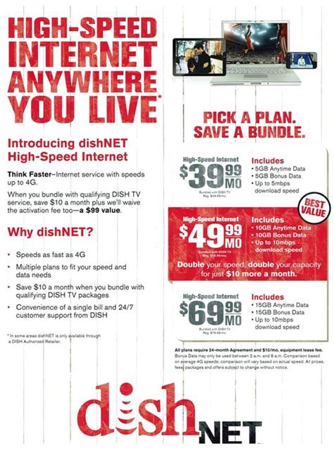 Dish Network Packages My Blog