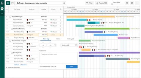 5 Free Gantt Chart Wizards That Are Project Powerhouse Updf