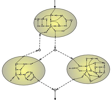 Metabolic Modeling Of Microbial Communities Provides An Opportunity To