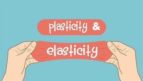 Elasticity Vs Plasticity And Hookes Law Physics Mocomi Kids