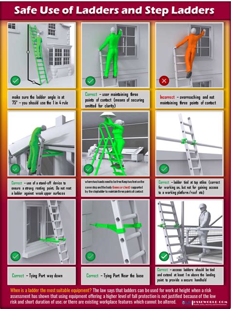 How To Ladders Home Design Ideas