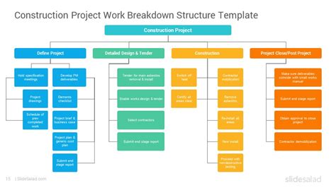 Work Breakdown Structure Powerpoint Template Diagrams Slidesalad My Xxx Hot Girl