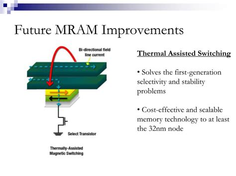 PPT Magnetoresistive Random Access Memory MRAM PowerPoint