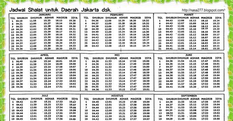 Jadwal Waktu Sholat Jakarta Lasopaatlantic