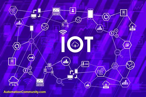 Introduction To The Internet Of Things Iot