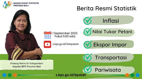Rilis Berita Resmi Statistik Indikator Strategis Provinsi Bali 1