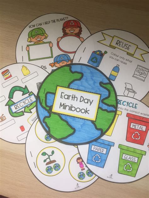 Earth Day Project Un Percorso Interdisciplinare In Inglese Jack Potato