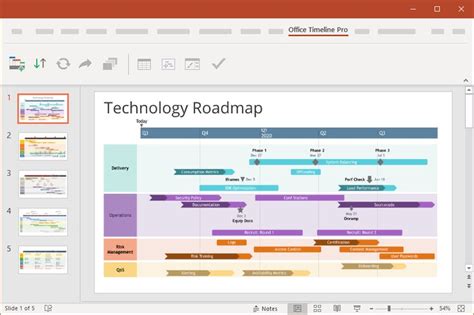 Free Timeline Makers That Save You Hours Of Work Timeline Maker