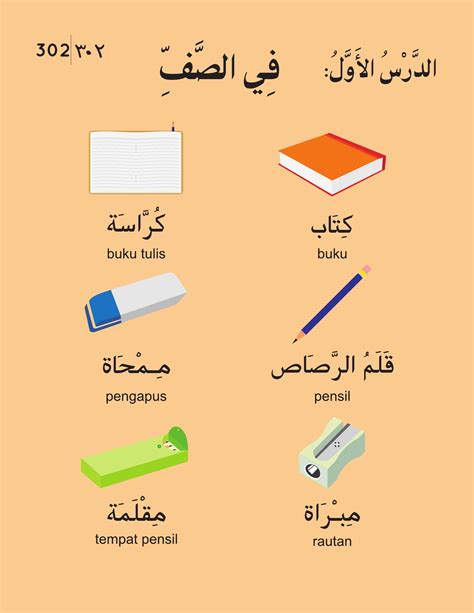 Dalam bahasa arab fashlun artinya kelas.kata fashlun merupakan salah satu contoh dari isim mufrat. Gambar Alat Alat Sekolah Dalam Bahasa Arab - Berbagai Alat