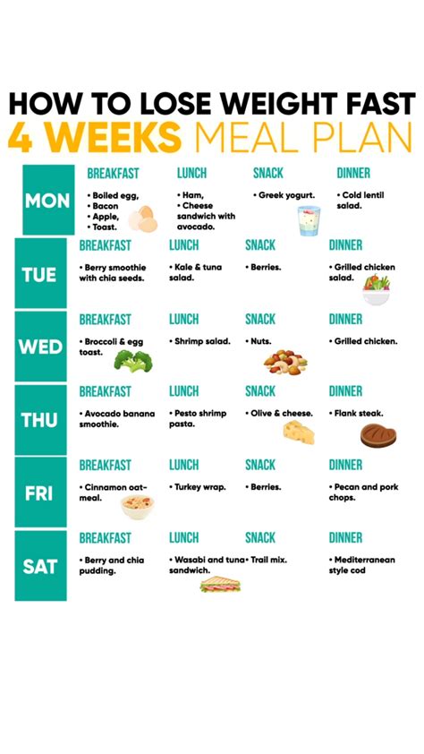 Healthy Meal Plan For Weight Loss App Foodrecipestory