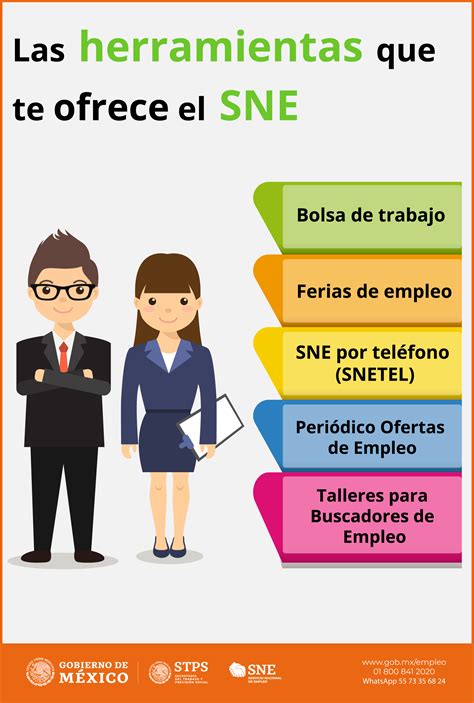 Habilidades Para La Búsqueda Empleo Empleo Gobierno Gobmx