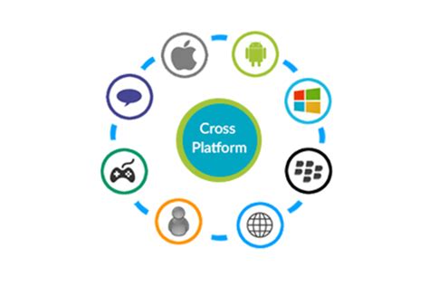 Technical PM Apply Now – Join Nextdynamix