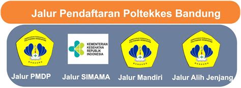 Keperluan berbagai macam dokumen bisa disiapkan sejak awal agar. 1. Pendaftaran PMDP Poltekkes Bandung