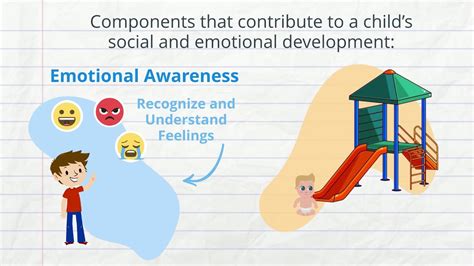 What Is Social Emotional Development In Children Youtube