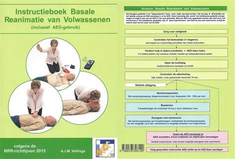 5a als het slachtoffer wel normaal ademt: Het menselijk lichaam en eerste hulp .: Zwachtels en ...