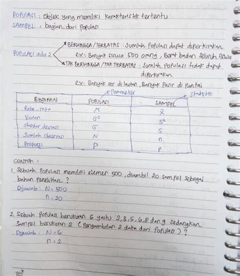 Simak contoh soal dan pembahasan di bawah ini ya guys! Contoh Soal Populasi Dan Sampel Dalam Statistika ...