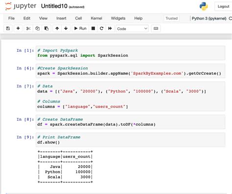 Install Pyspark In Anaconda Jupyter Notebook Spark By Examples