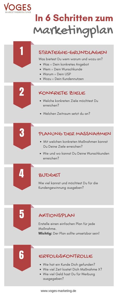Als erfahrener marketer unterstützt martin heubel unternehmer in der erfolgreichen vermarktung ihrer produkte und dienstleistungen. Marketingplan erstellen - In 6 Schritten zum fertigen ...