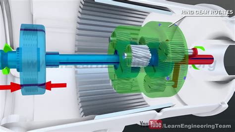 Moreover, listening to your favorite songs (mp3 format) on your device is no more struggle. Tubidy io Automatic Transmission How it works - YouTube
