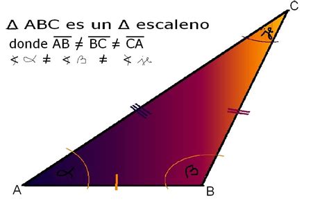 Que Es Un Triangulo Escaleno - SEONegativo.com