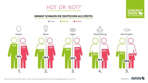 Der zug kommt erst in einer halben stunde. 37 HQ Images Wann Kommen Die Zähne : Den Zahnwechsel Beim ...