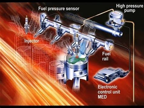 Despite the challenges, scientists have continued to be creative and have pushed the boundaries of what is possible. Electronic Fuel Injection System Working - YouTube