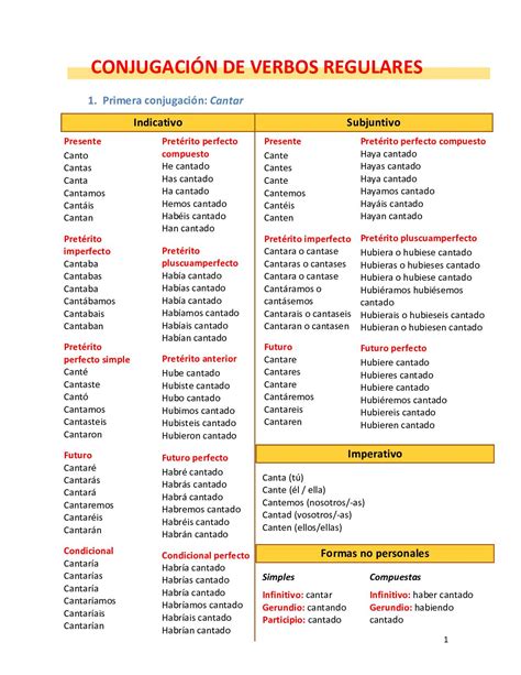 Calaméo Conjugación verbos regulares e irregulares